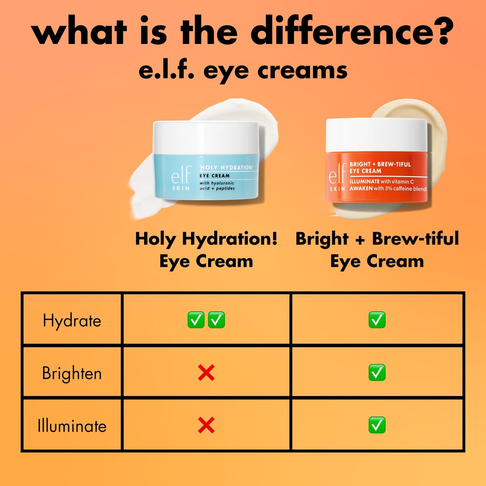 bright-brew-tiful-eye-cream-h3 0226_BBEC_Comparison_4e7743aa-2b84-4efa-bebb-c97e2685ab8f.jpg