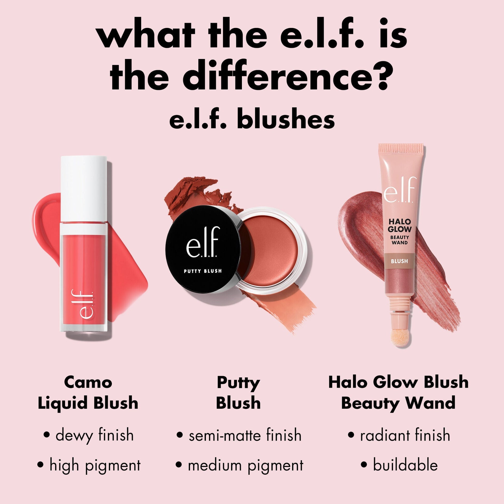 camo-liquid-blush-q4 0226_EDU_CamoLiquidBlush_Comparison.jpg