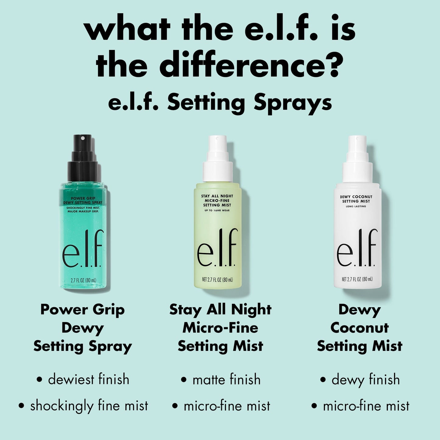 power-grip-dewy-setting-spray-g2 0226_EDU_PGSettingSpray_COMPARSION.jpg