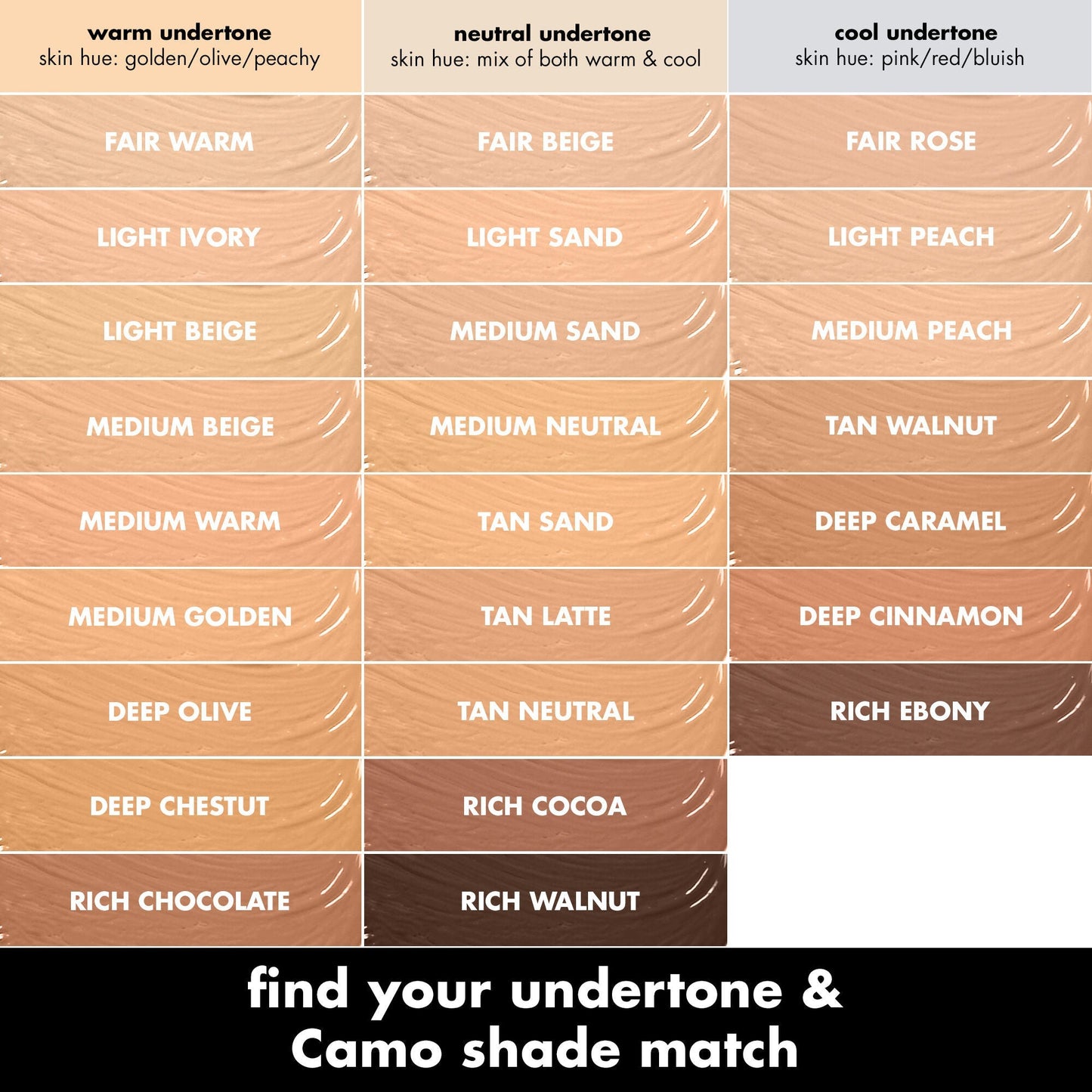 hydrating-camo-concealer-l8 0226_HydratingCamoConcelaer_PDP_Undertones_7a286db7-3b0e-4be6-8ff9-80947216050f.jpg