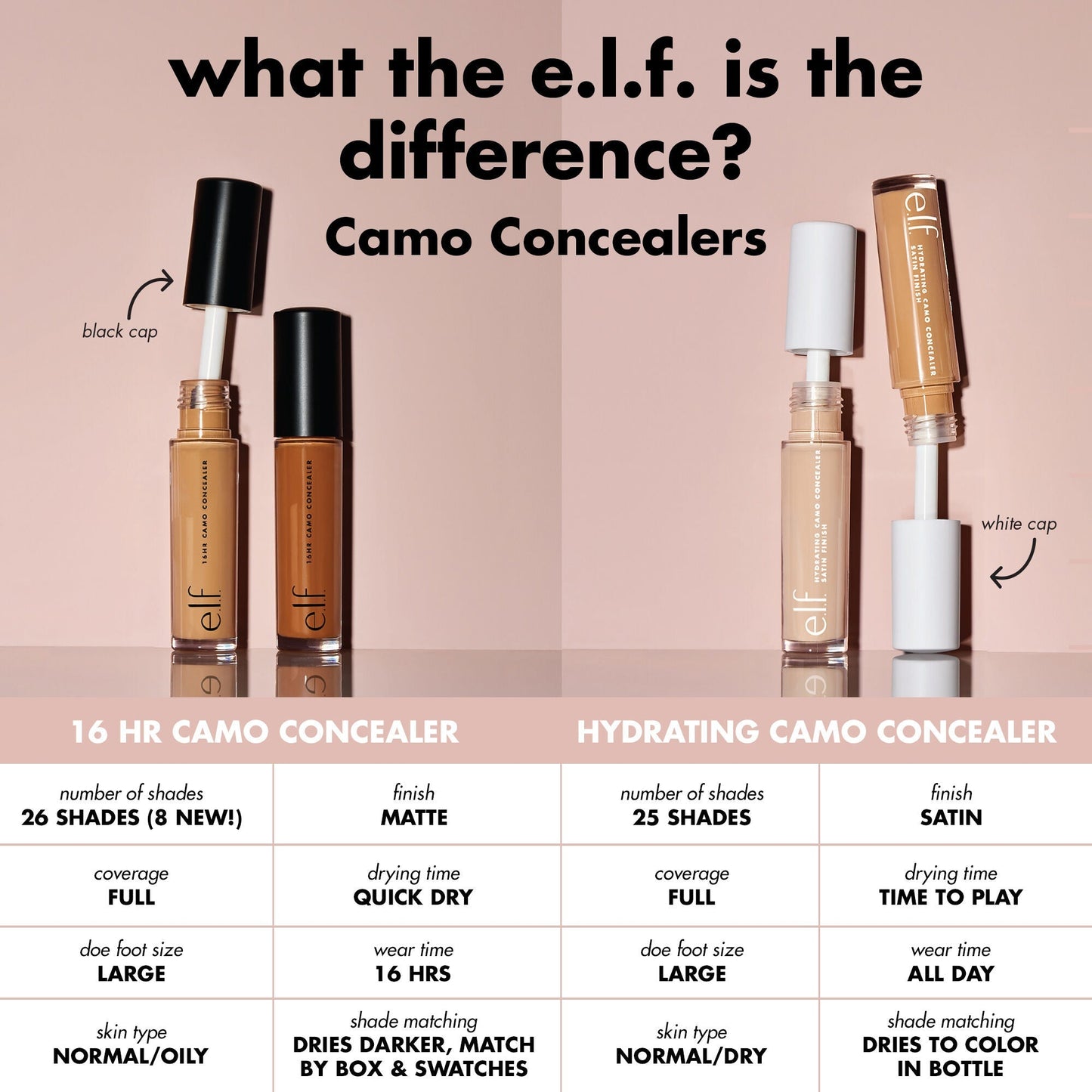 16hr-camo-concealer-r2 0326_EDU_16HRCamoConcealer_COMPARISON_1c28d739-7ba8-4dab-9faa-cd789f9c264f.jpg
