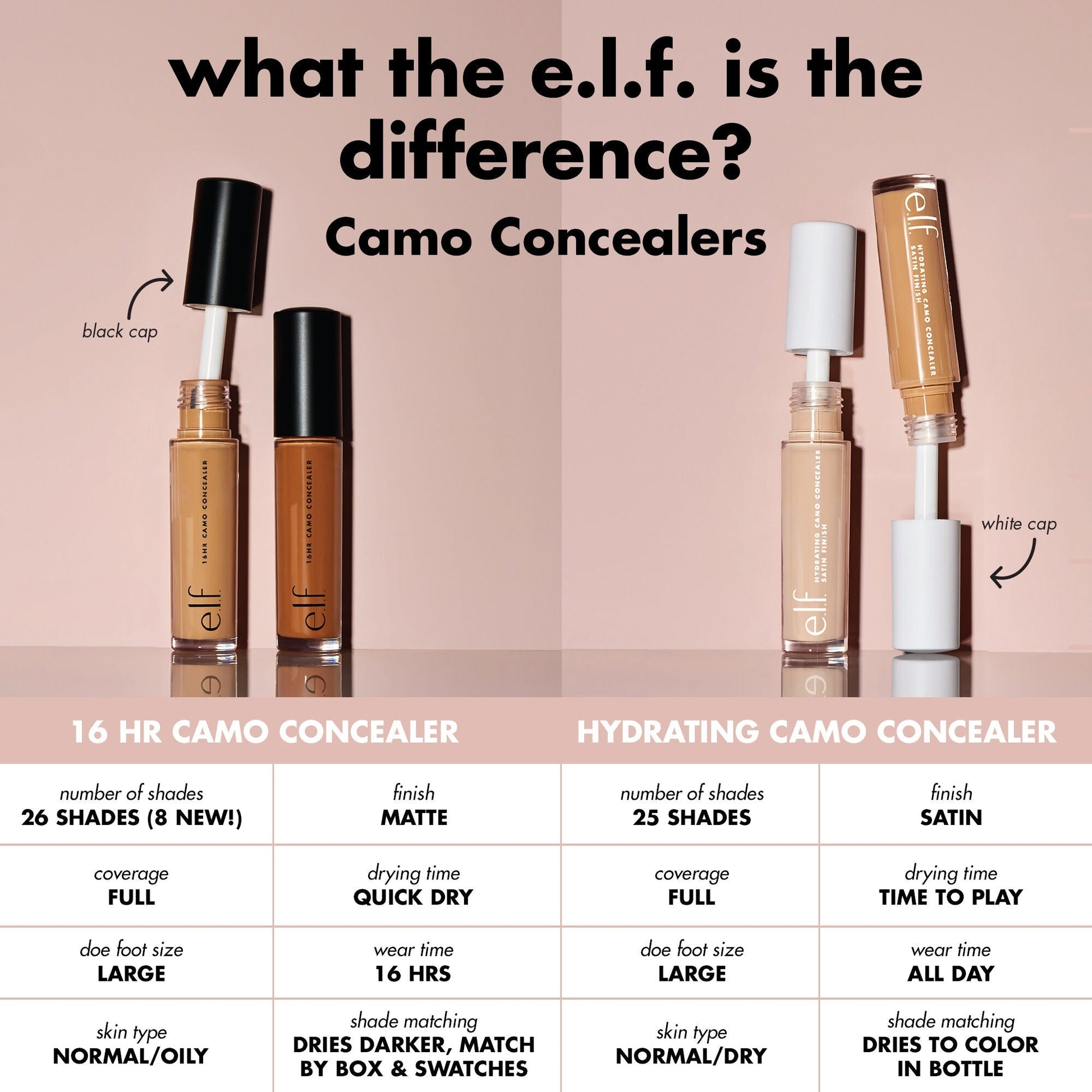 16hr-camo-concealer-r2 0326_EDU_16HRCamoConcealer_COMPARISON_1c28d739-7ba8-4dab-9faa-cd789f9c264f.jpg