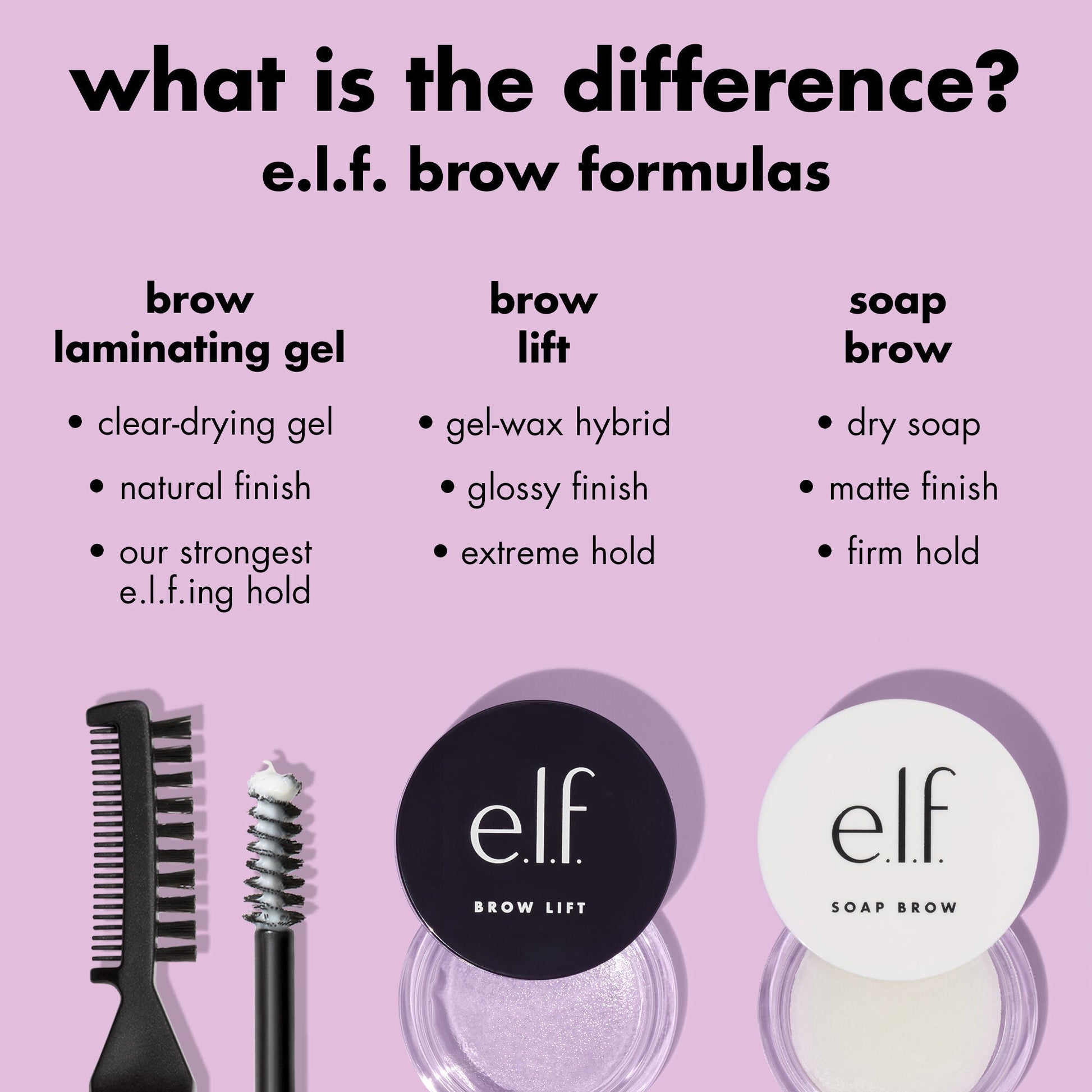brow-laminating-gel-q0 0326_EDU_BrowLaminatingGel_Comparison.jpg