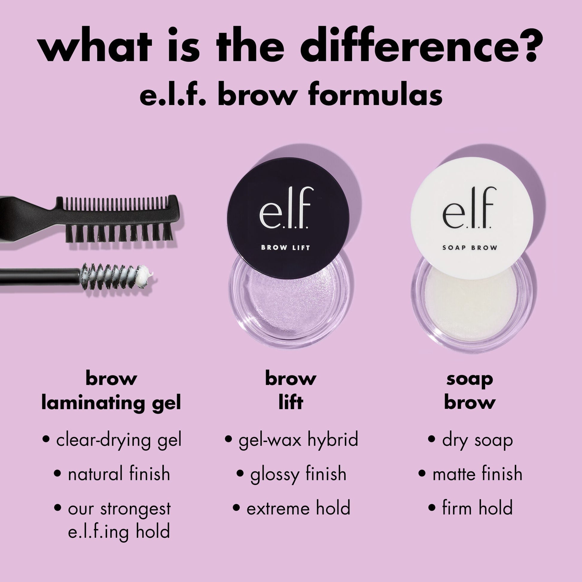 brow-lift-r1 0326_EDU_BrowLift_Comparison.jpg