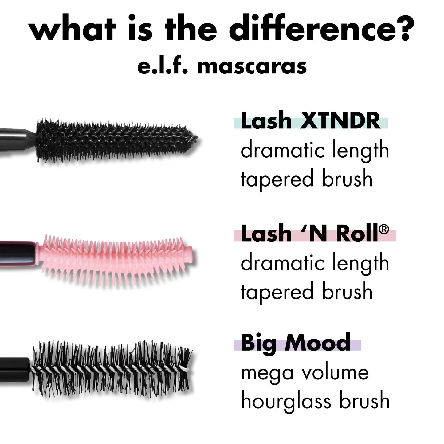lash-xtndr-mascara-h0 0326_EDU_LashXndtrMascara_Comparison_255a74f2-be43-410f-a405-09f2936f9846.jpg