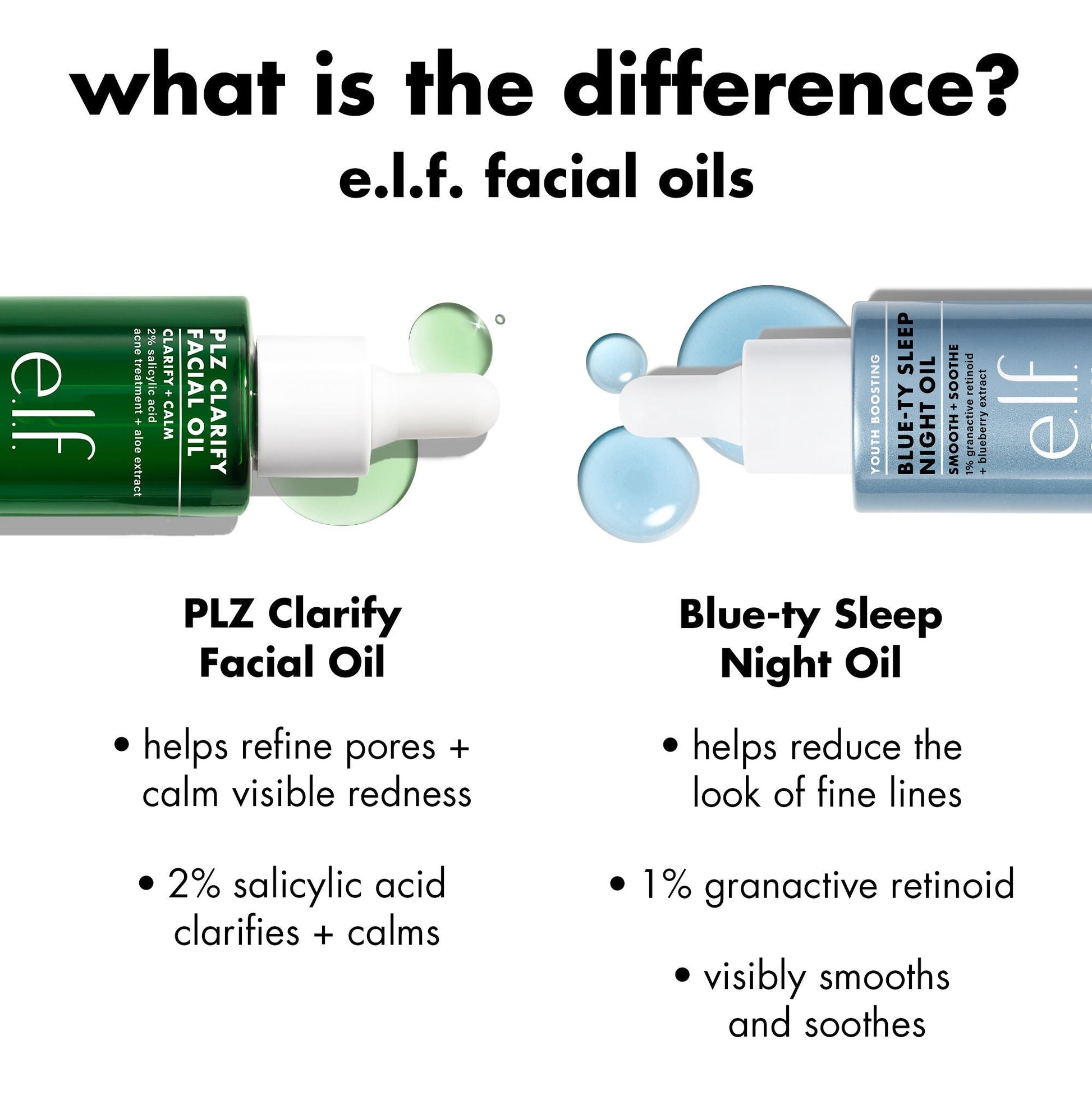 plz-clarify-facial-oil-p0 0326_EDU_PlzClarify_Comparison.jpg