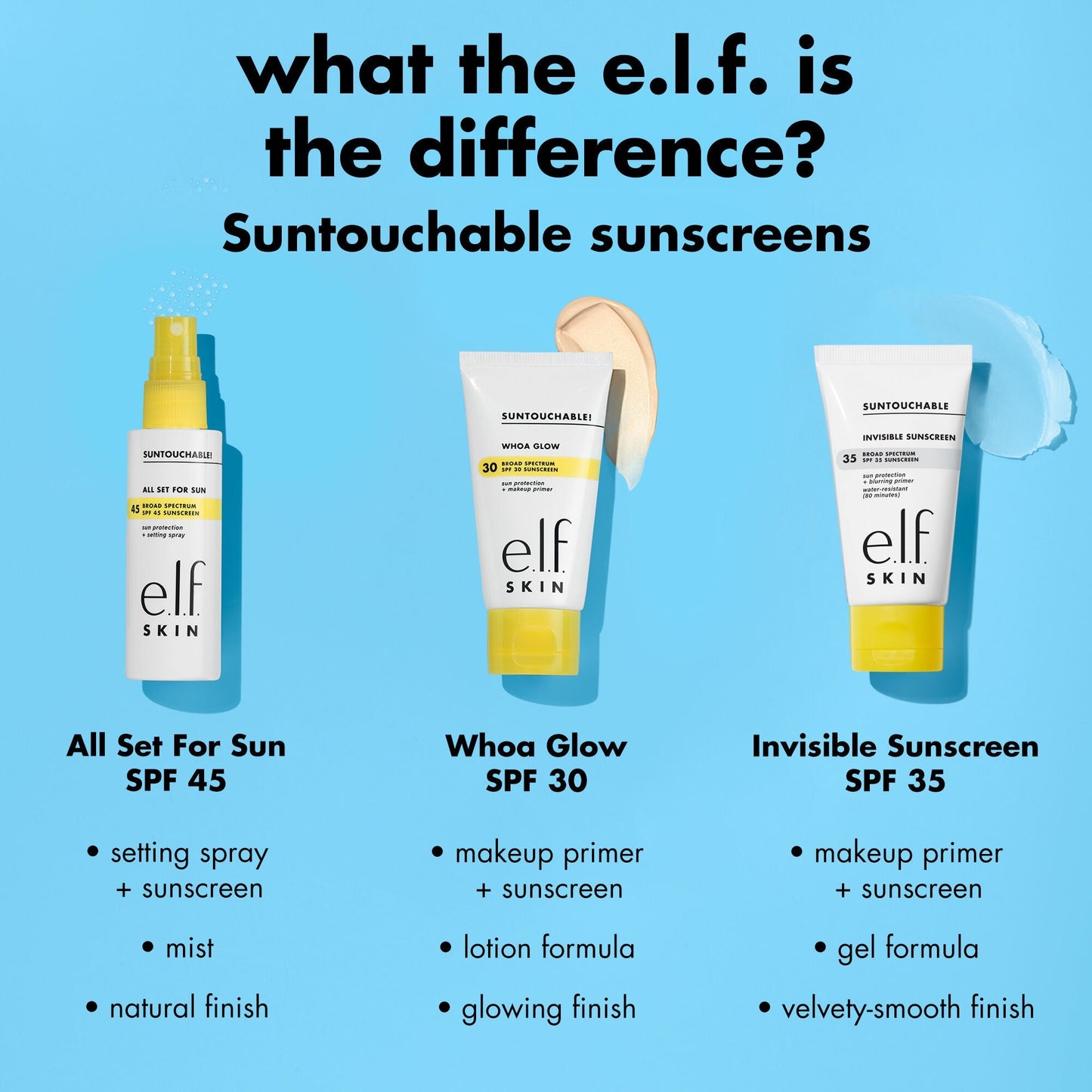 suntouchable-all-set-for-sun-spf-45-t2 0326_EDU_Suntouchable_AllSetForSun_Comparison.jpg