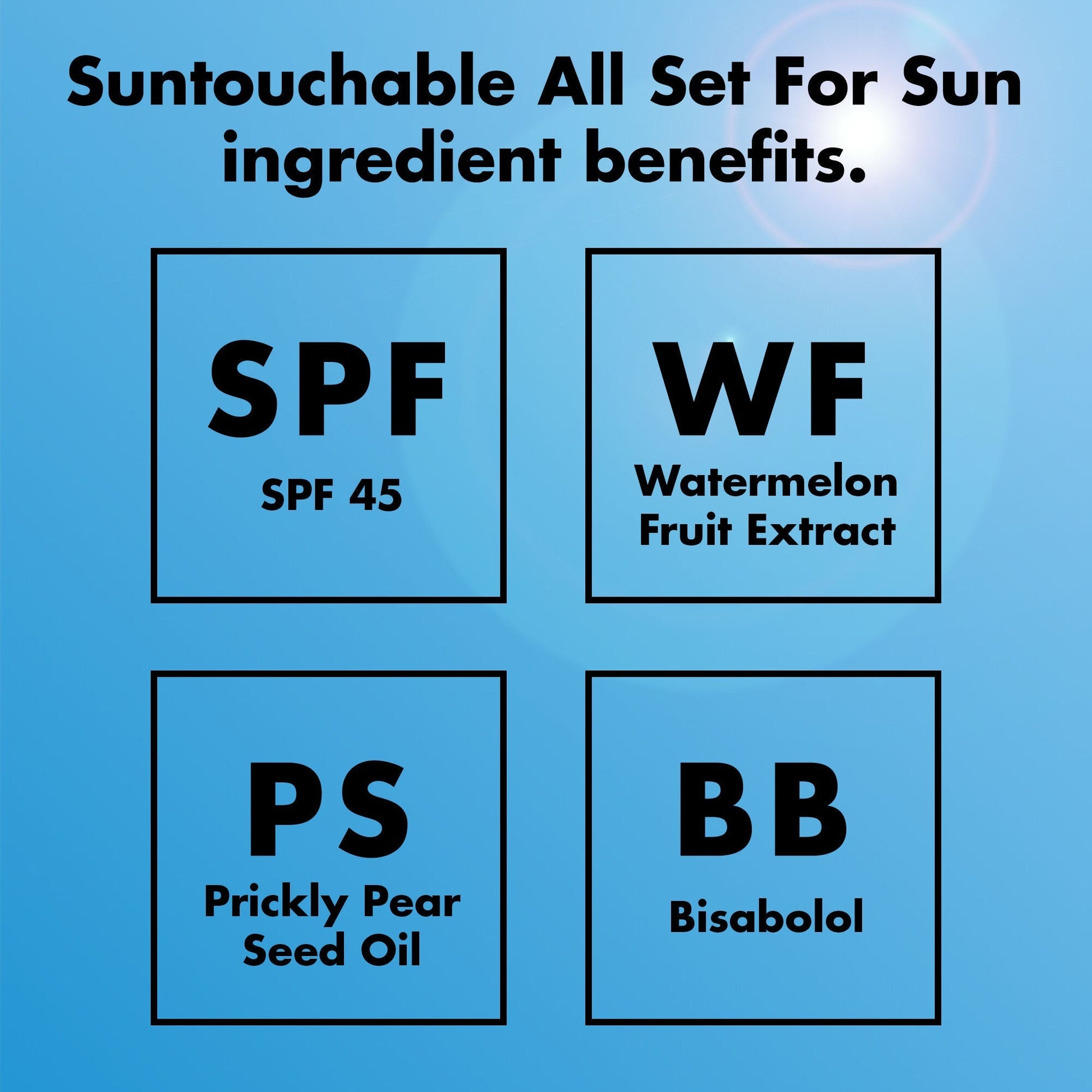 suntouchable-all-set-for-sun-spf-45-t2 0326_EDU_Suntouchable_AllSetForSun_Ingredients.jpg