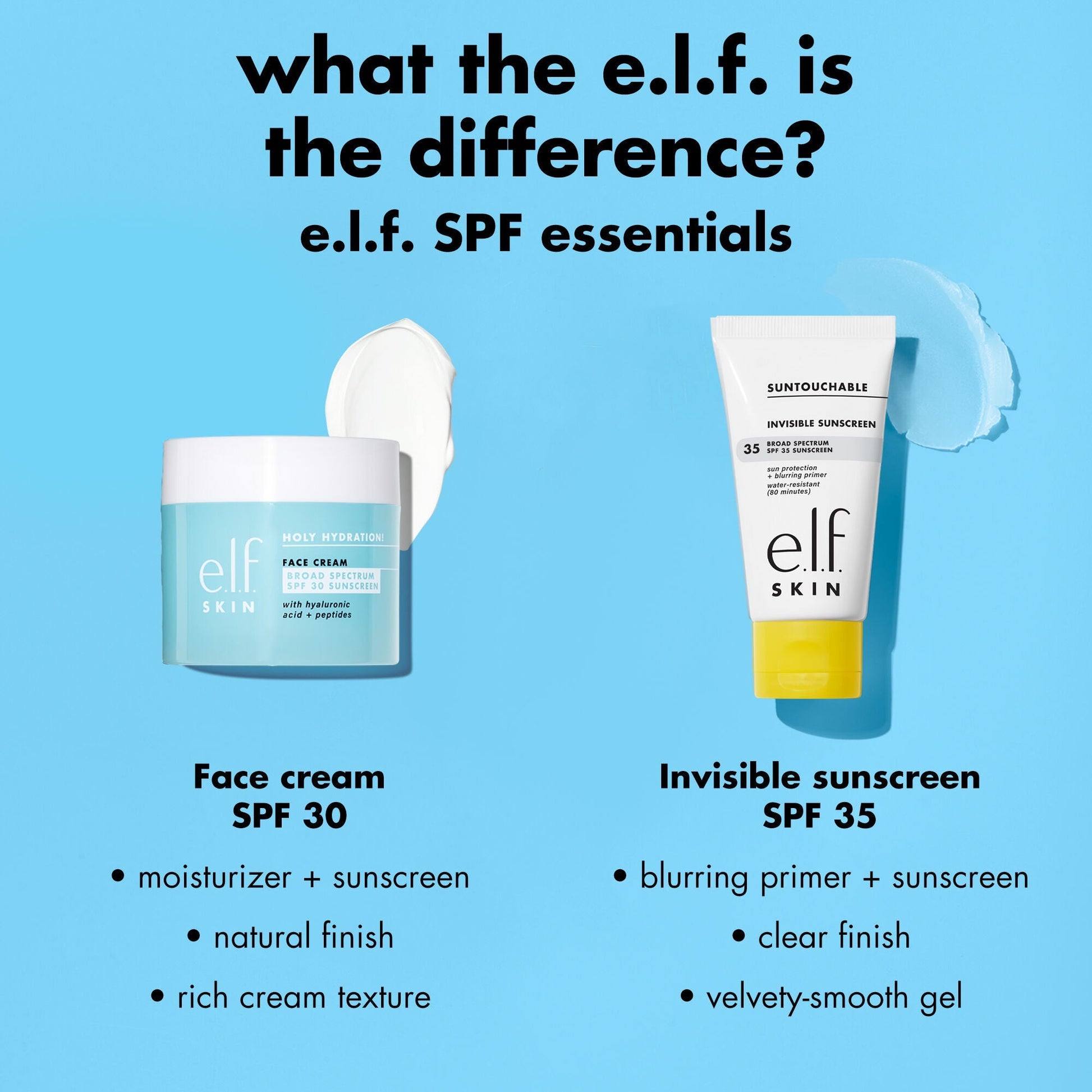 suntouchable-invisible-sunscreen-spf-35-x8 0326_EDU_Suntouchable_InvisibleSunscreen_Comparison_SPF.jpg