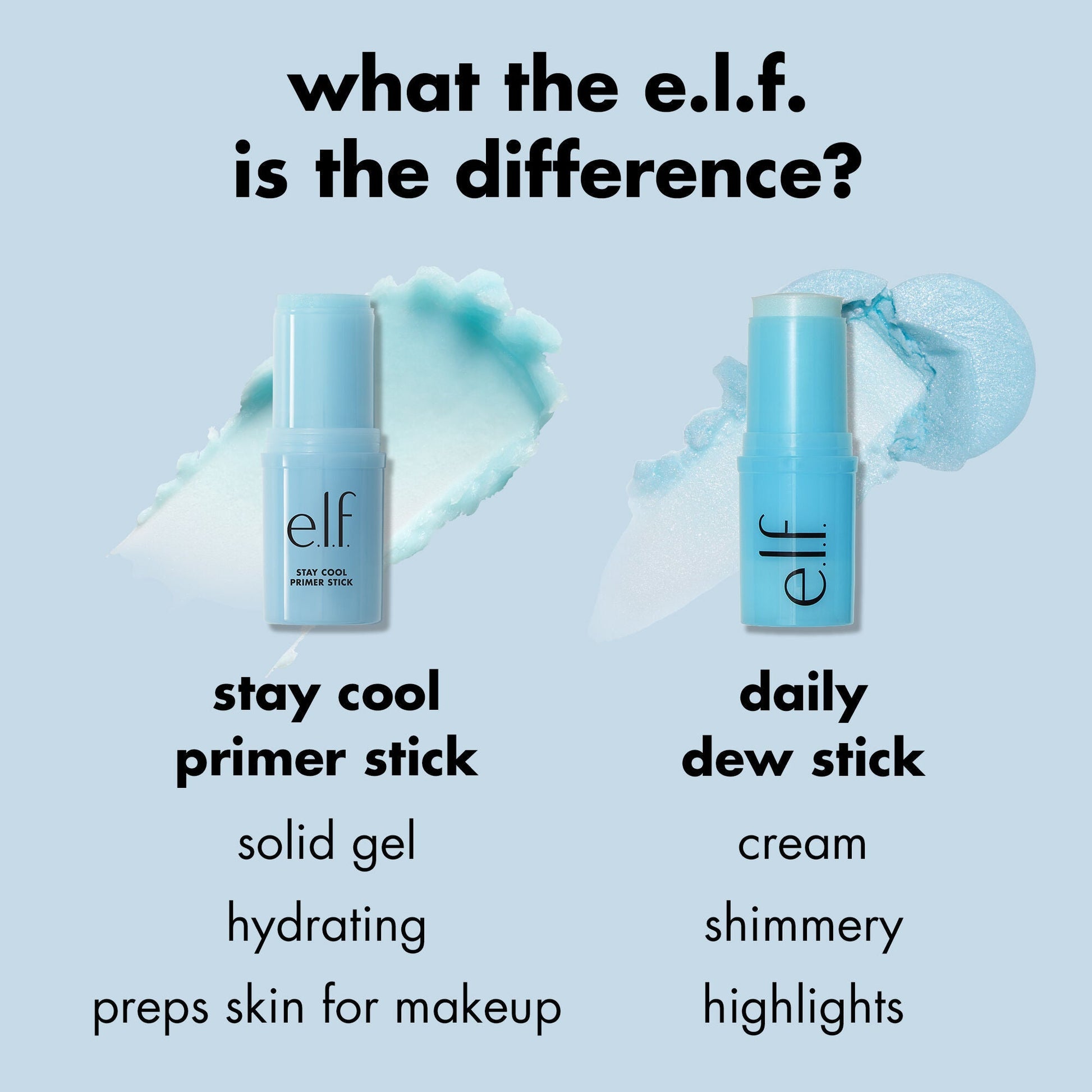 stay-cool-primer-stick-e5 0424_EDUCATION_COOLINGSTICK_COMPARISON.jpg