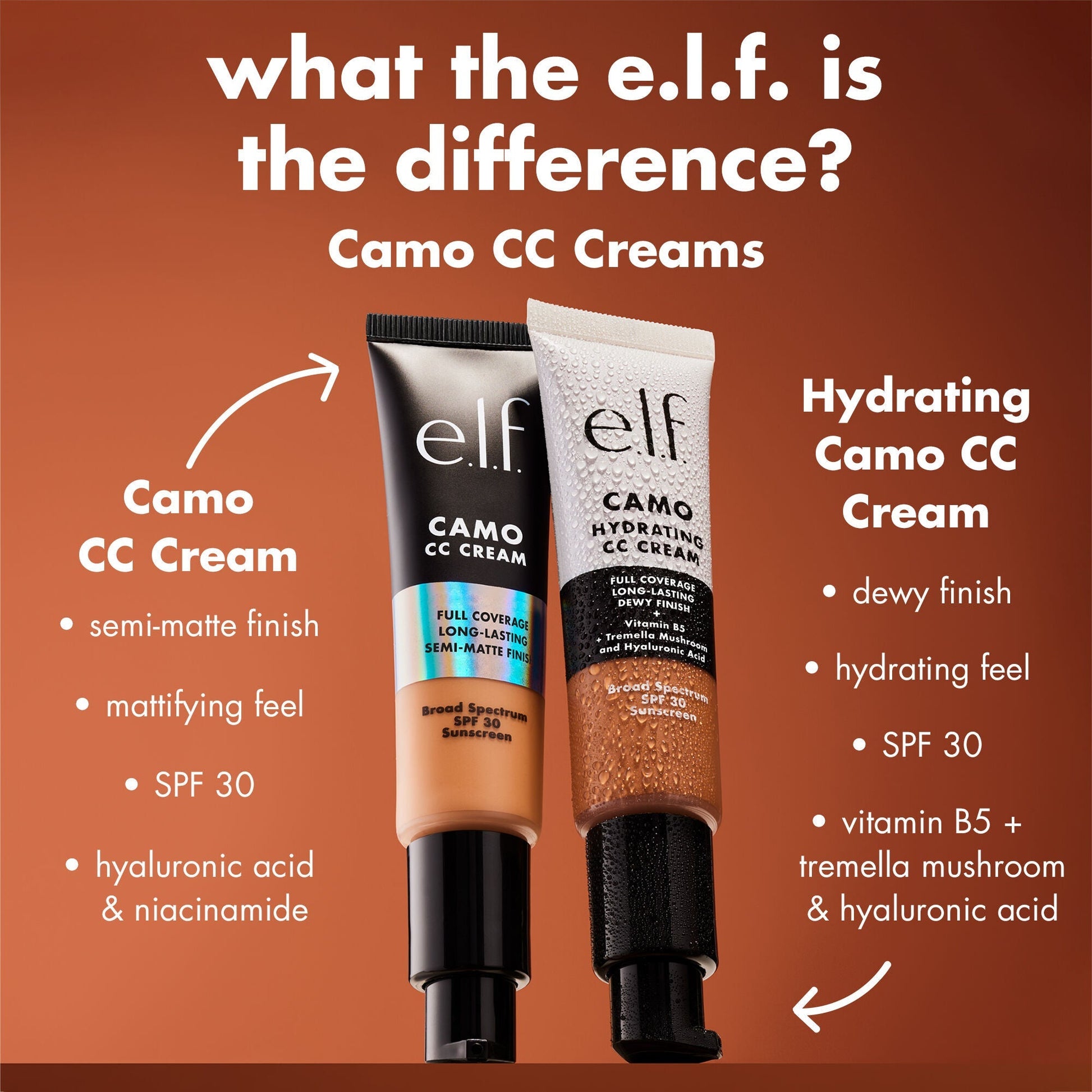 hydrating-camo-cc-cream-f0 0426_EDU_HYDRATINGCCCREAM_Comparison_d1c13afd-87dd-4a4d-844b-4f21c0a82aac.jpg