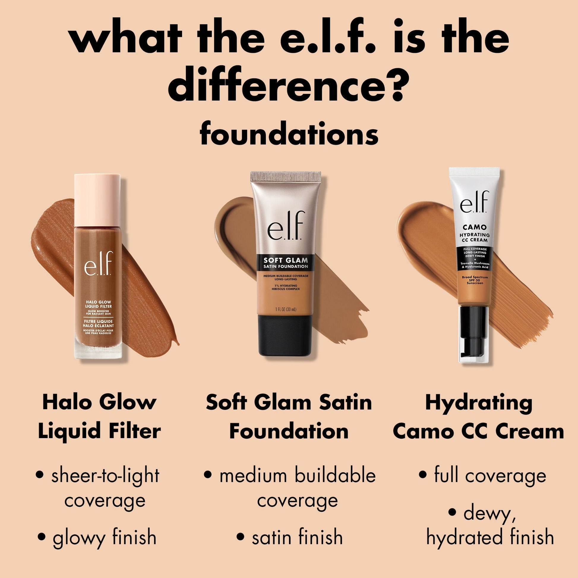 soft-glam-satin-foundation-e5 1225_EDU_SOFTGLAM_COMPARE_9ed64339-18b5-47ba-b4a6-3c5b20188ea3.jpg