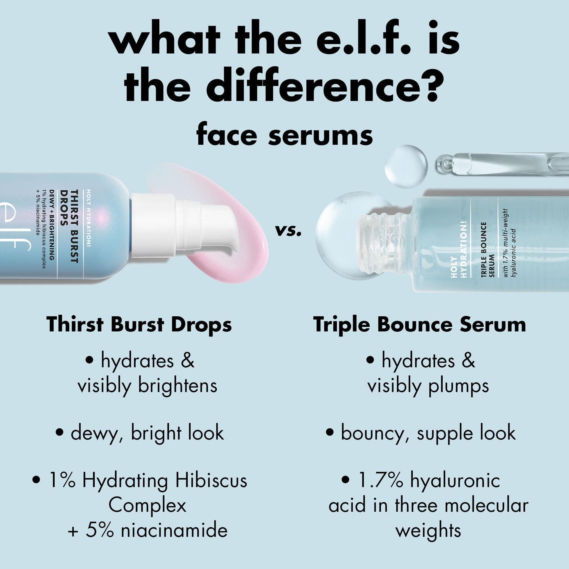 thirst-burst-drops-l1 1225_EDU_THIRSTBURST_COMPARE.jpg