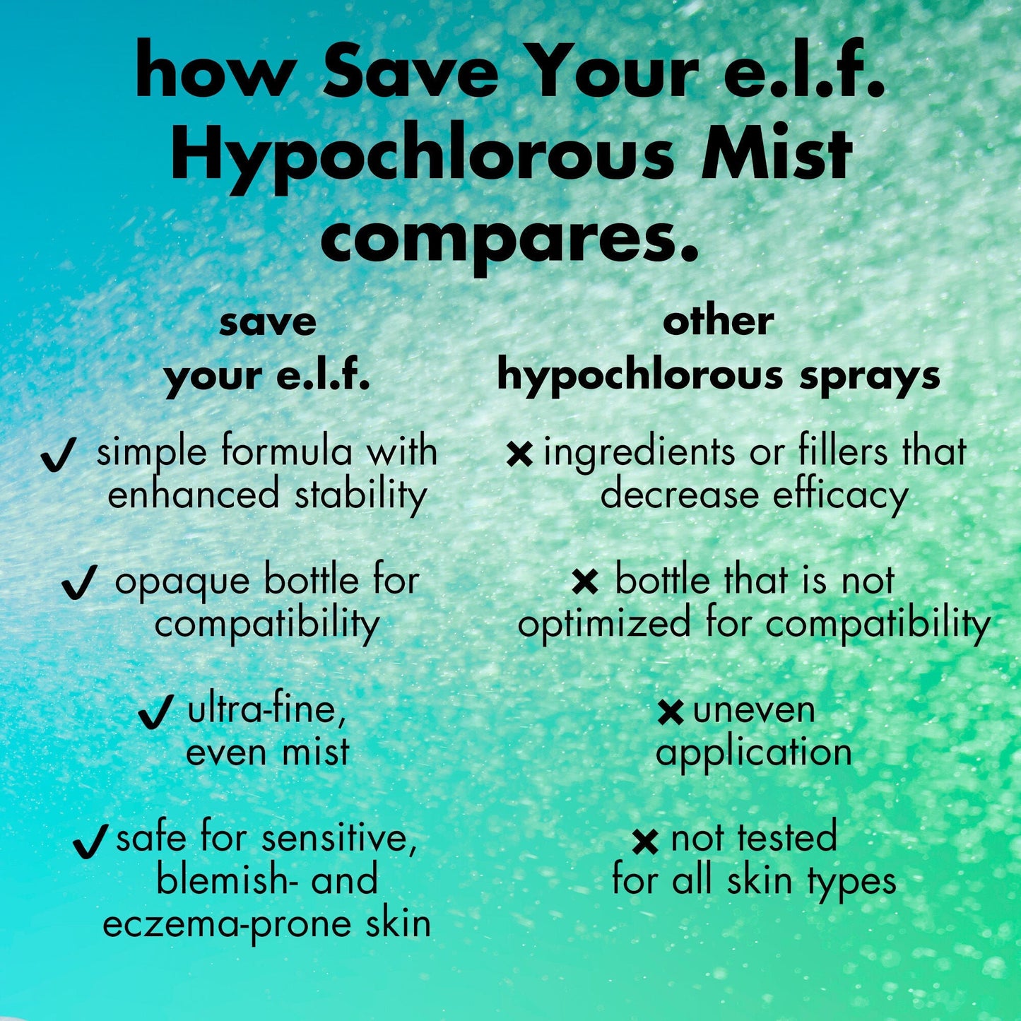 save-your-e-l-f-hypochlorous-mist-p0 FA26_EDUCATION_SAVEYOURELF_COMPETITIVE_WITHHED_6847e615-aaf9-4dc8-aef2-ad4bbf14cb83.jpg