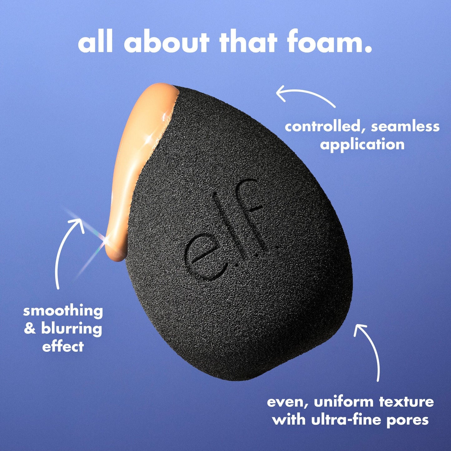 bounce-and-blur-pro-sponge-i1 FA26_EDU_SET-IT-BRIGHT_SHADE_PRODUCT-DETAILS_ba120468-004d-417a-9850-646b88083310.jpg