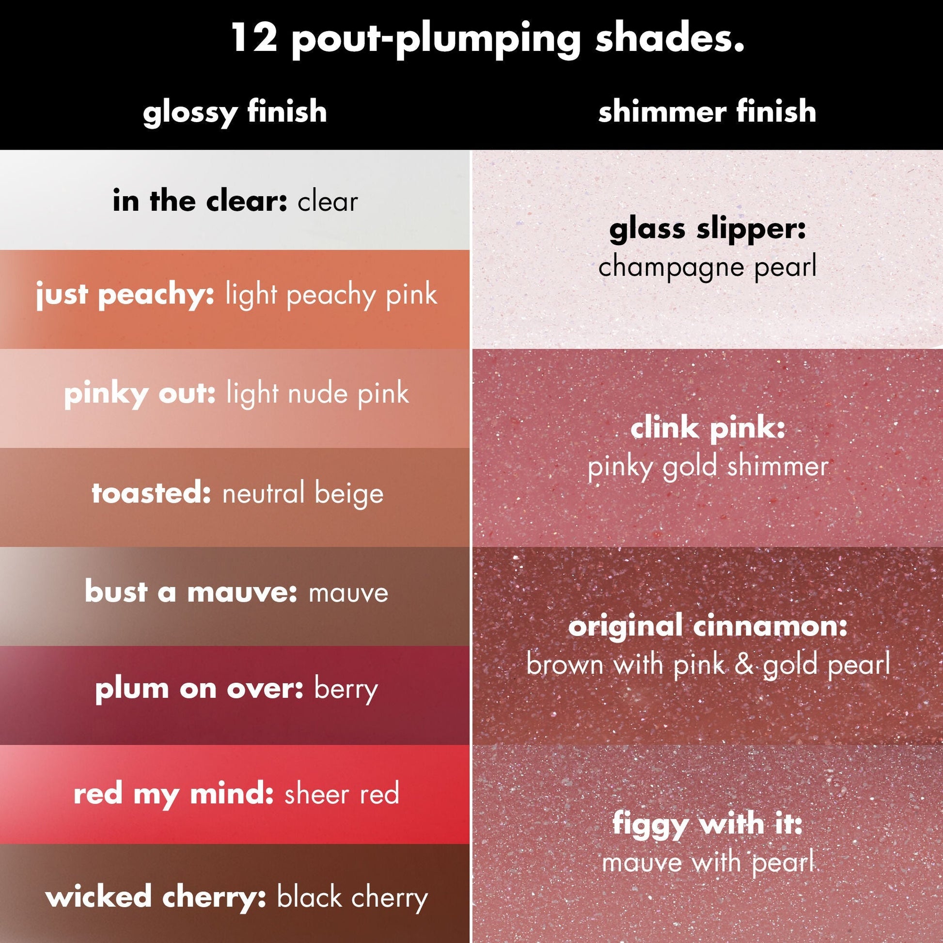 pout-clout-lip-plumping-pen-f1 FA26_PDP_PoutClout_ShadeChart_Header_23d36cad-3f20-4b00-9a3d-b4b804fbd415.jpg