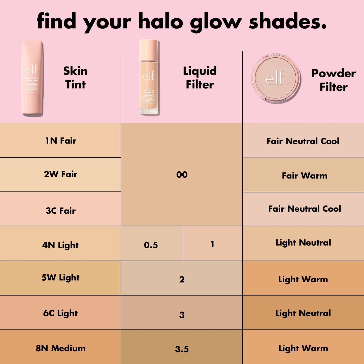 halo-glow-liquid-filter-d6 S25_EDUCATION_HALOGLOW_SKINTINT_SHADES_1_710e5fcc-47f4-4f4e-b509-857524515c99.jpg