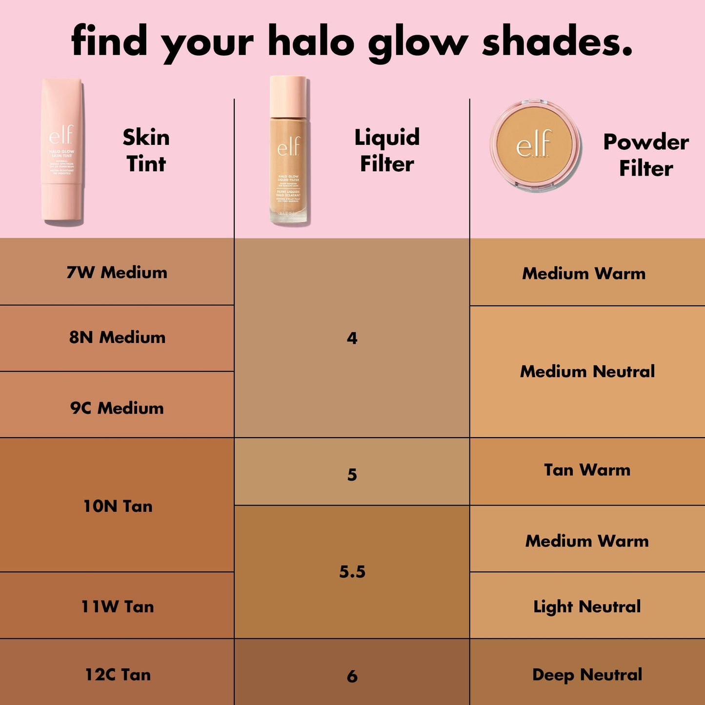 halo-glow-skin-tint-spf-50-y8 S25_EDUCATION_HALOGLOW_SKINTINT_SHADES_2_202143f7-8a79-4077-bb30-47f35e2b65d6.jpg