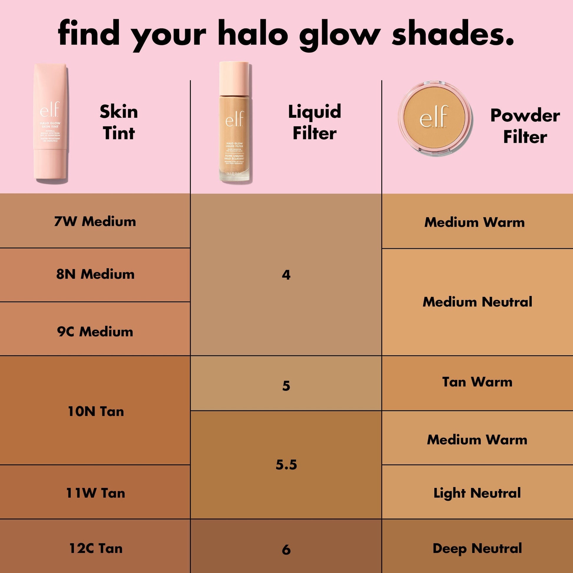 halo-glow-skin-tint-spf-50-y8 S25_EDUCATION_HALOGLOW_SKINTINT_SHADES_2_202143f7-8a79-4077-bb30-47f35e2b65d6.jpg
