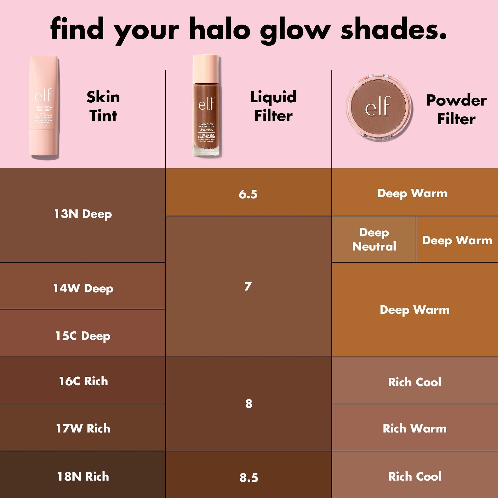 halo-glow-powder-filter-e0 S25_EDUCATION_HALOGLOW_SKINTINT_SHADES_3_82c6948b-5376-495d-91d0-7799c40b9368.jpg