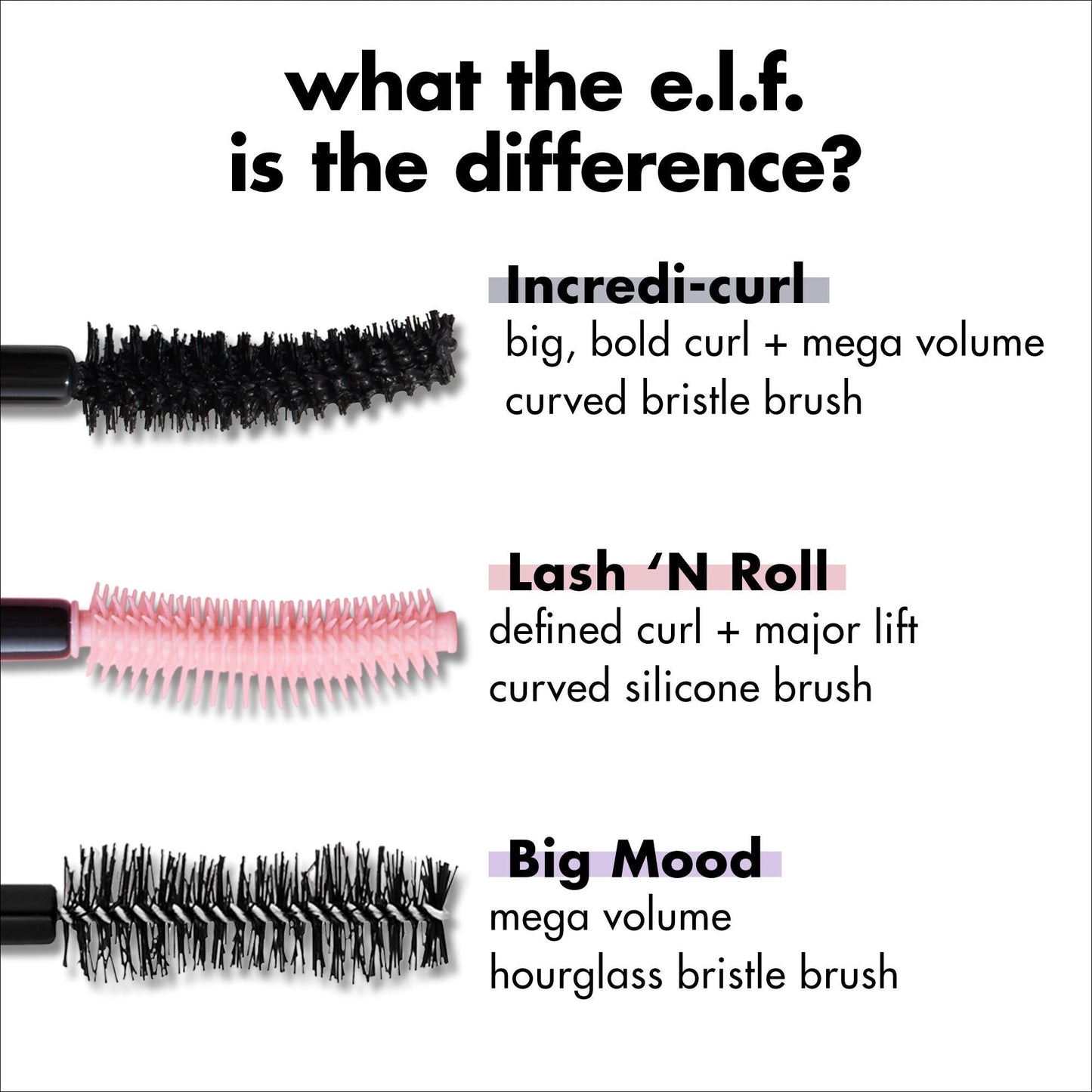 incredi-curl-mascara-z2 S25_EDUCATION_INCREDI-CURL_MASCARA_COMPARISON_2079321b-d1f7-478c-95b8-a1e466502a7c.jpg