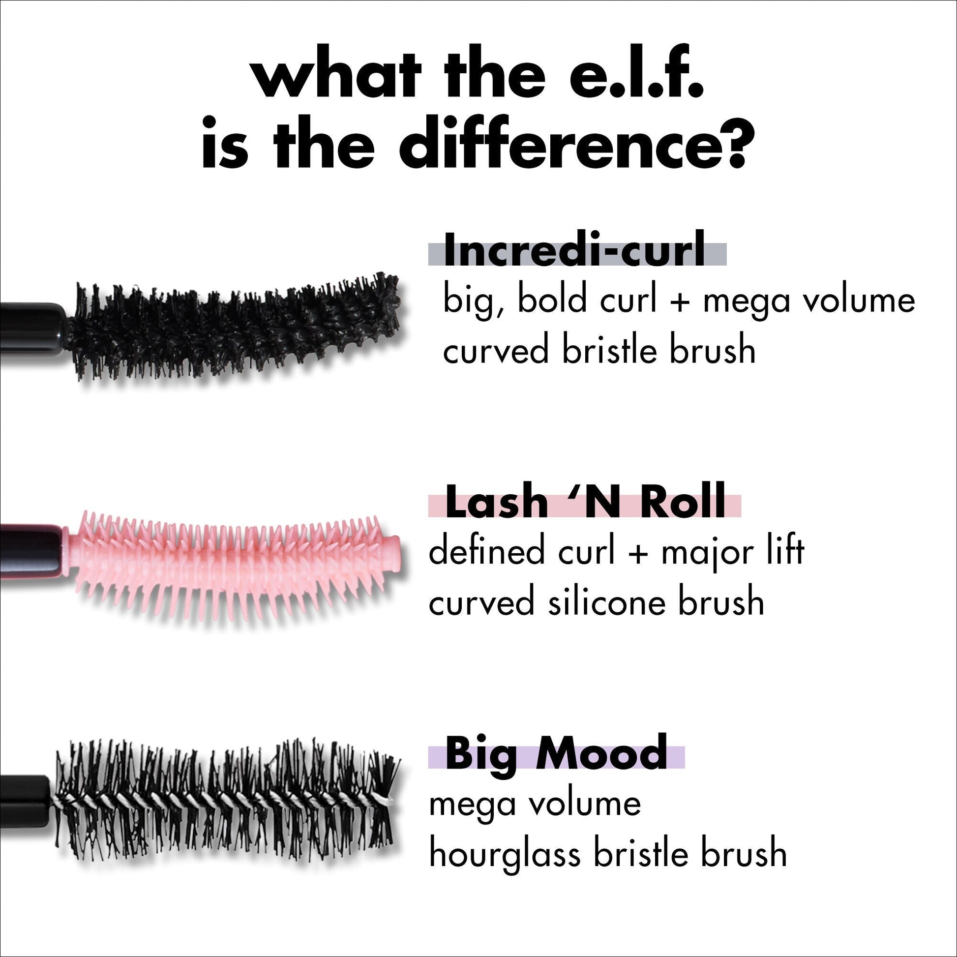 incredi-curl-mascara-z2 S25_EDUCATION_INCREDI-CURL_MASCARA_COMPARISON_2079321b-d1f7-478c-95b8-a1e466502a7c.jpg