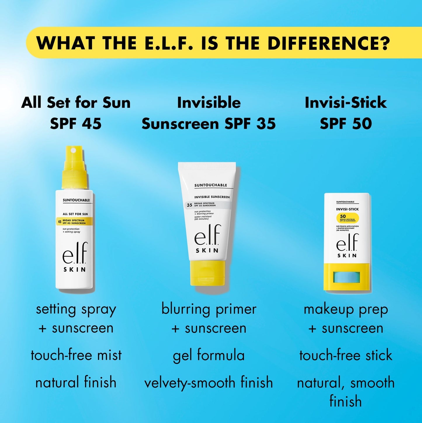 suntouchable-invisi-stick-spf-50-e6 invisistickvssuntouchable.jpg