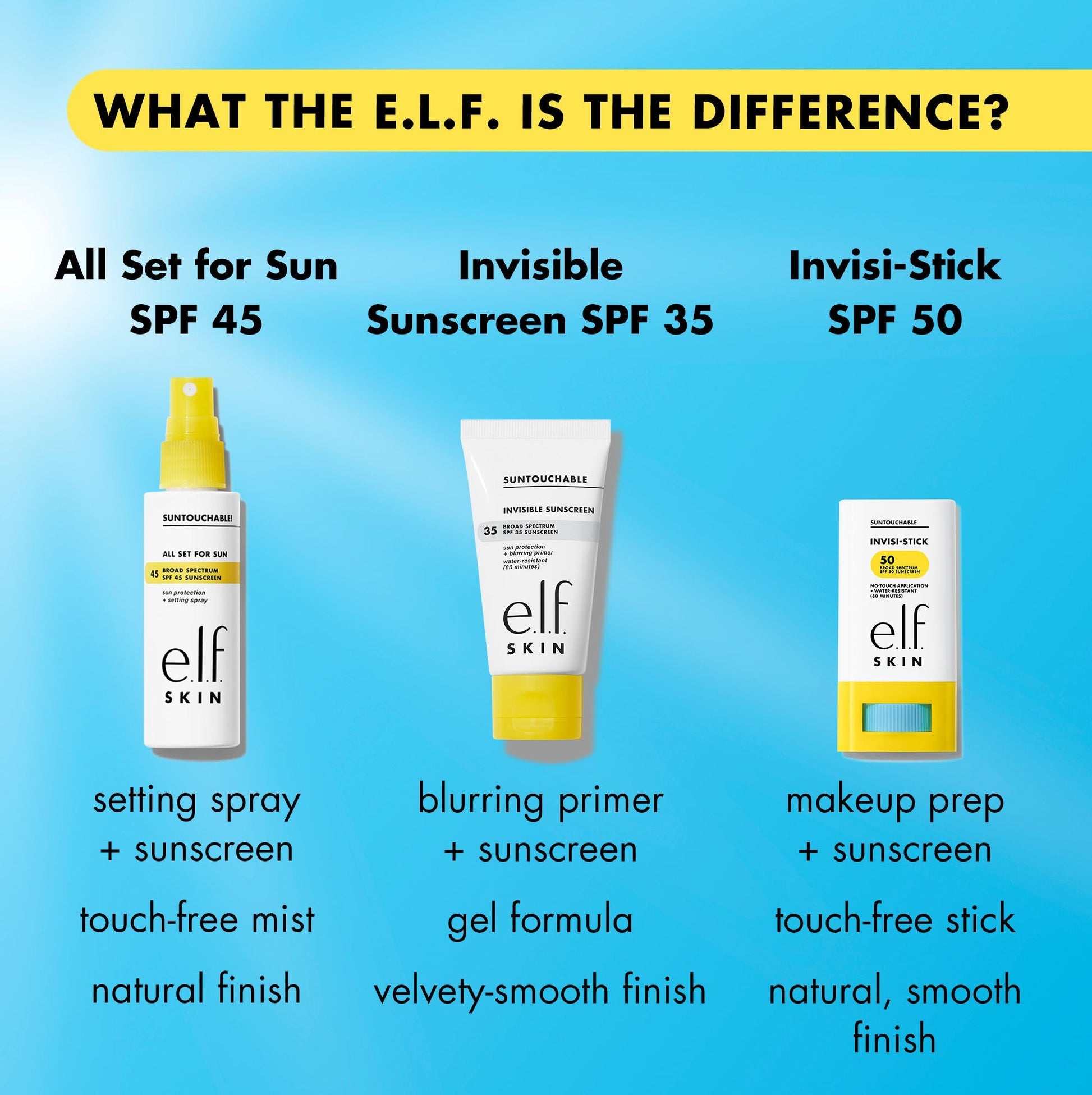 suntouchable-invisi-stick-spf-50-e6 invisistickvssuntouchable.jpg